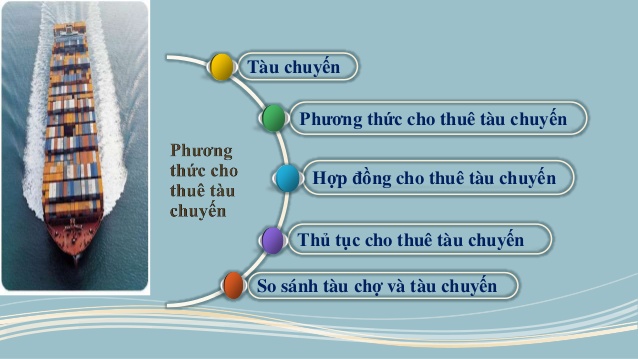 thuê tàu chuyến